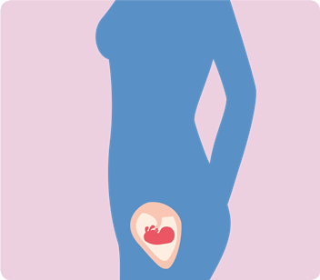 Recurrent Early Miscarriages